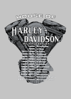 
                  
                    Harley-Davidson® Men's Stencil Lock Up Tee - Black
                  
                
